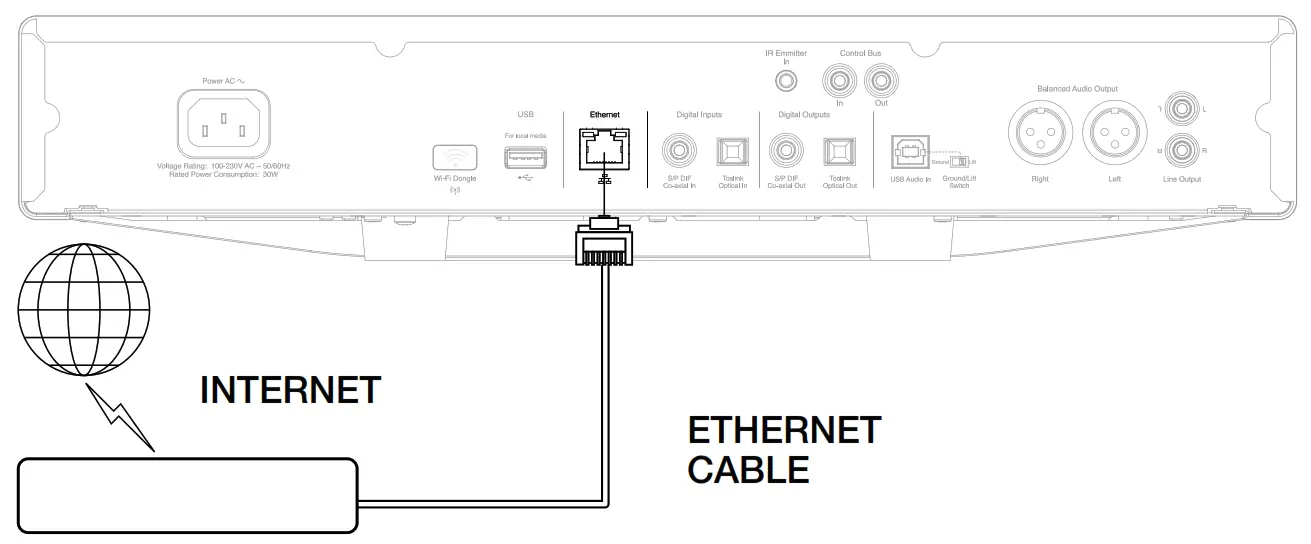 CAMBRIDGE AUDIO NEtwork Streamer - CONNECTING TO A WIRED NETWORK