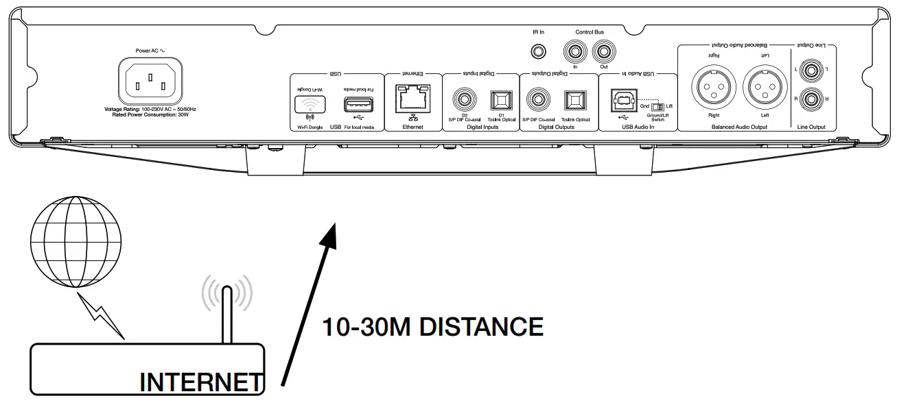 CAMBRIDGE AUDIO NEtwork Streamer - Connecting to a wireless network-8