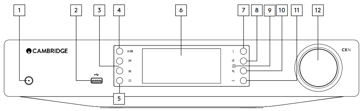CAMBRIDGE AUDIO NEtwork Streamer Front panel controls