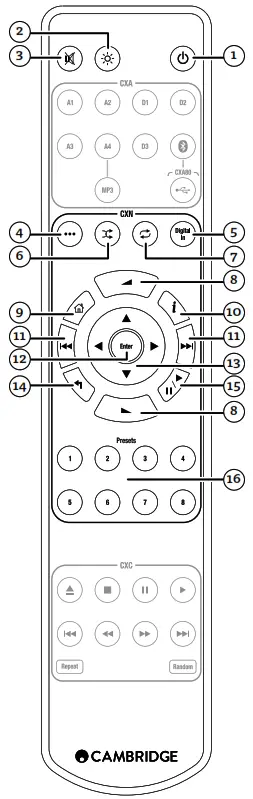 CAMBRIDGE AUDIO NEtwork Streamer Remote control