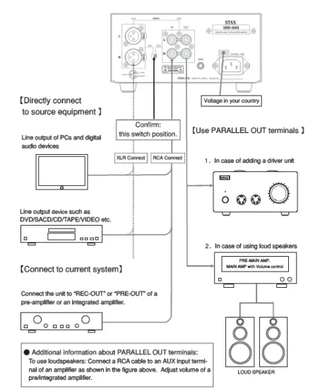 STAX-SRM-400S-Driver-Unit-for-Earspeakers-fig-11