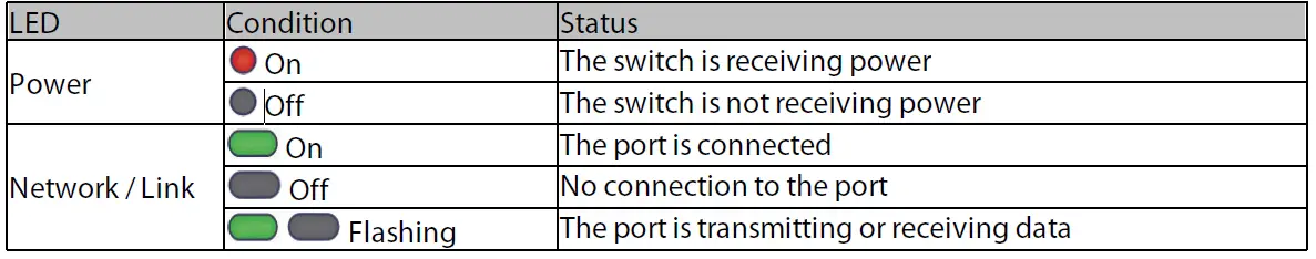 ScatterBox-POE304-6-Port-100Mbps-PoE-Switch-fig4
