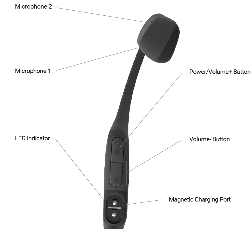 AfterShokz-Aeropex-Open-Ear-Bluetooth-headphones-fig-3