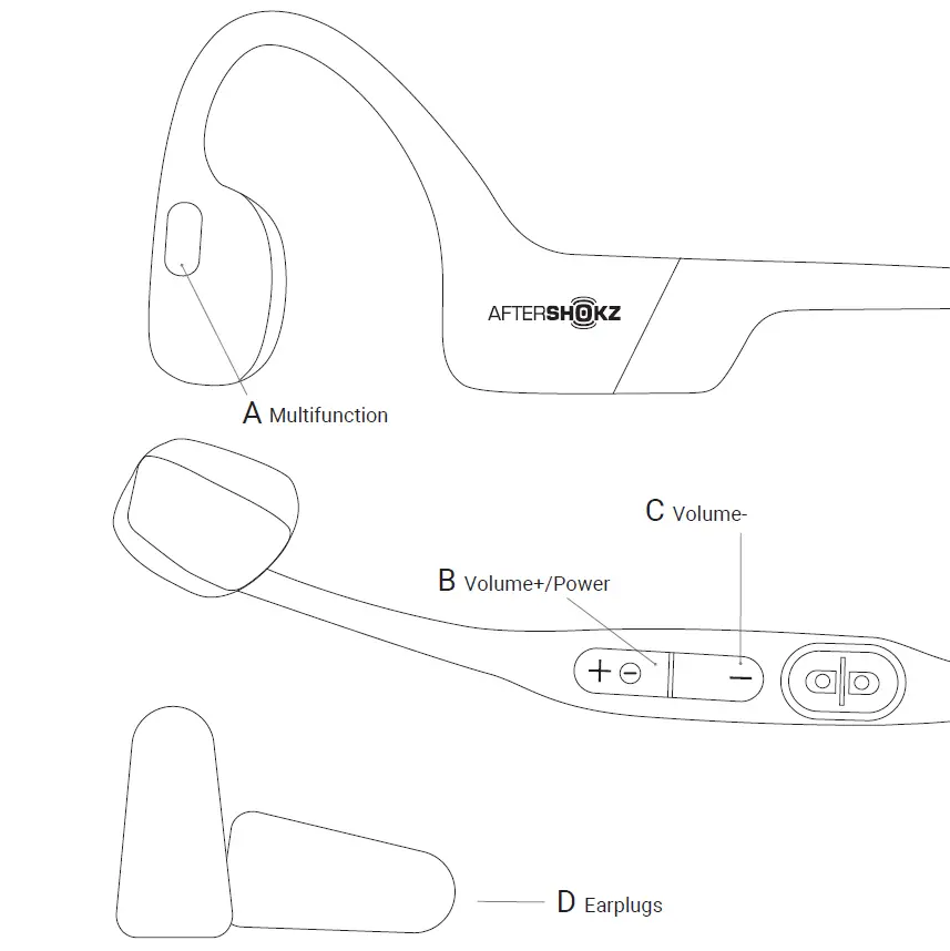 AfterShokz-Aeropex-Open-Ear-Bluetooth-headphones-fig-4