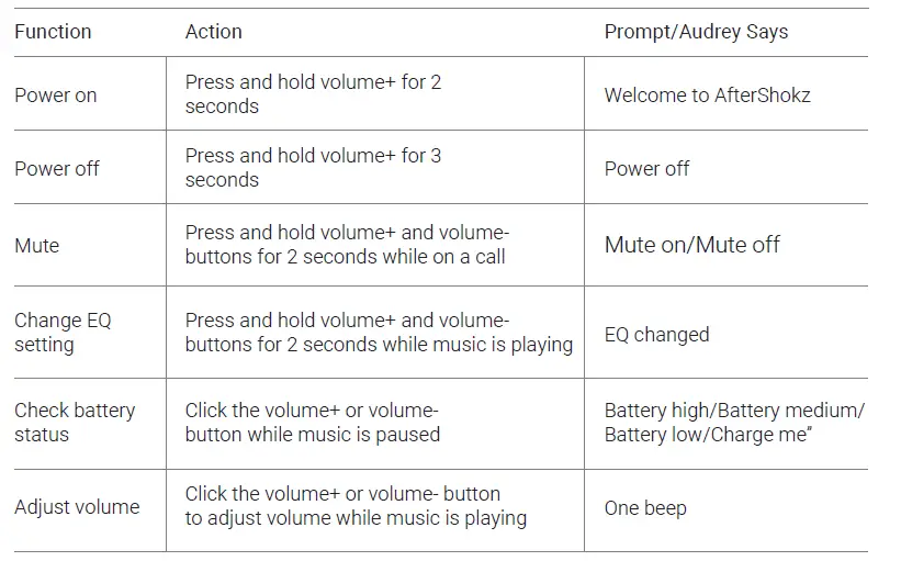 AfterShokz-Aeropex-Open-Ear-Bluetooth-headphones-fig-6