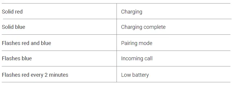 AfterShokz-Aeropex-Open-Ear-Bluetooth-headphones-fig-7