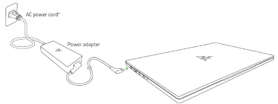 RAZER Blade 15 Inch Gaming Laptop RZ09-0369 fig 3