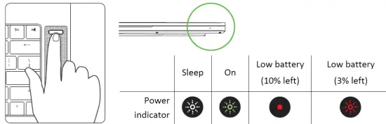 RAZER Blade 15 Inch Gaming Laptop RZ09-0369 fig 4