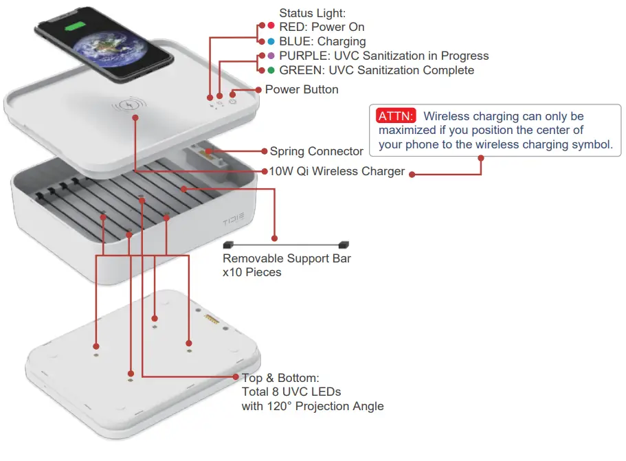 TIDIE 607002-BLK UVC-LED Personal Valet Box - Function Introduction 2