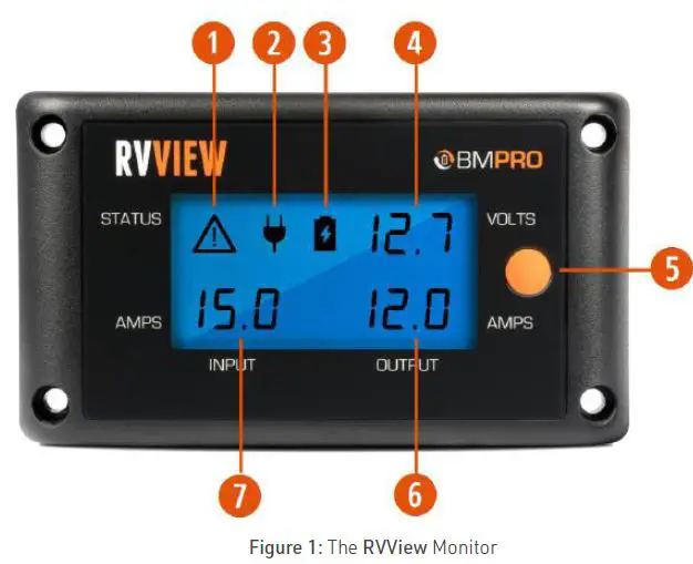 BMPRO RV View Wall Mounted 12V Battery Monitor-FIG1