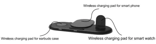 Kartice FD06FD07 3-in 1 Wireless Charger - Product Overview