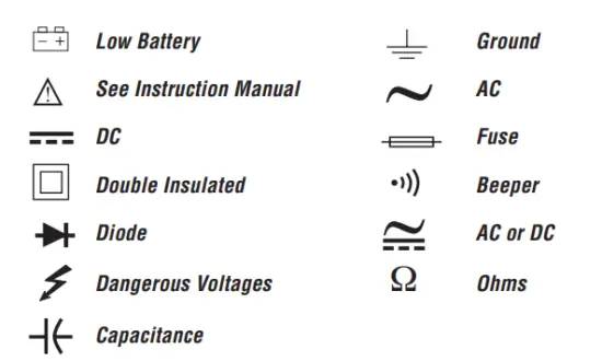 TRIPLETT-9015-A-Digital-Multimeter-1