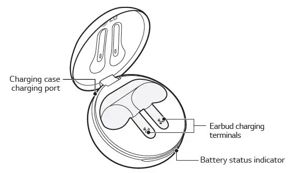 LG-TONE-UFP3-Tone-Free-Bluetooth-Stereo-Earbuds-with-Charging-Case-fig-3