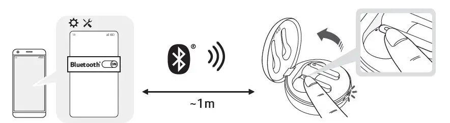 LG-TONE-UFP3-Tone-Free-Bluetooth-Stereo-Earbuds-with-Charging-Case-fig-4