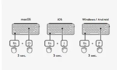 logitech Pop Keys Mechanical Keyboard and Pop Mouse-fig -9