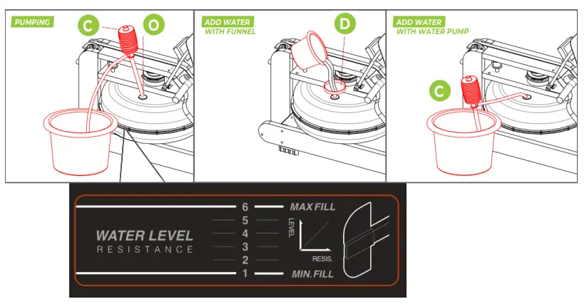 virtufit VFROWWRB Elite Water Resistance Roeitrainer - fig 18