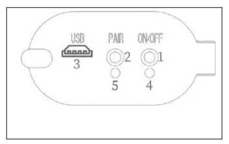 iHOME iHRK-500S-PR Waterproof TWS Bluetooth Outdoor Rock Speakers User Manual - Back Panel