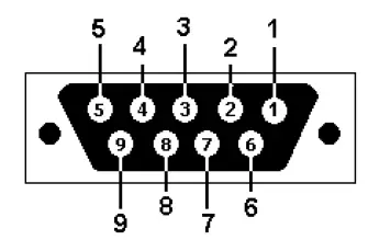 gentec-eo P-Link-PC-Based-Power-Monitor-2