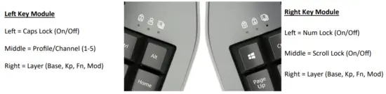 KINESIS KB360 Pro ZMK Programming Engine - fig2