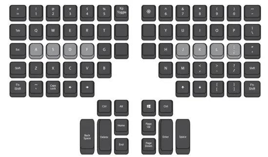 KINESIS KB360 Pro ZMK Programming Engine - fig7