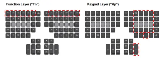 KINESIS KB360 Pro ZMK Programming Engine - fig8