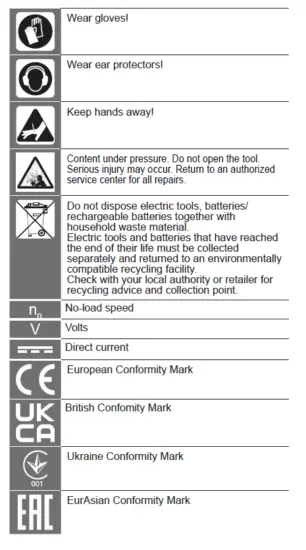 milwaukee-M18-FFN-Fuel-Framing-Nailer-Kit-T-2