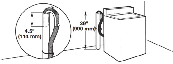 MAYTAG Fully Front Loaded Washer - Floor standpipe