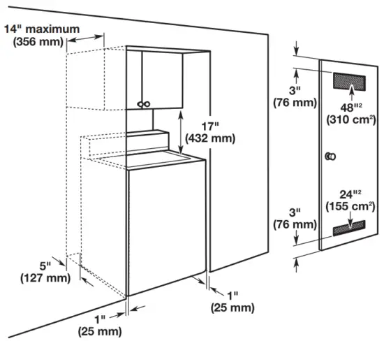 MAYTAG Fully Front Loaded Washer - Recessed area