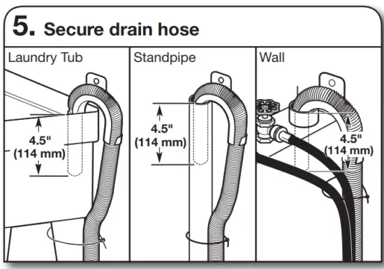 MAYTAG Fully Front Loaded Washer - drain hose 1
