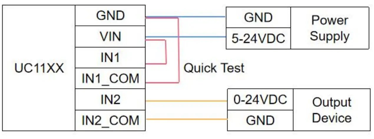 Milesight UC11 Series LoRaWAN Controller - APP 25