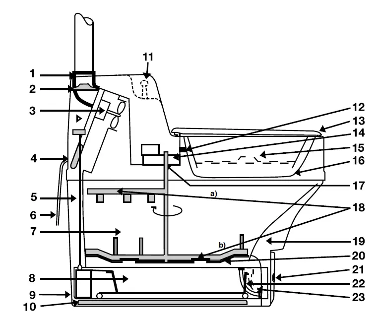 BIOLET-25a-Composting-Toilet-3