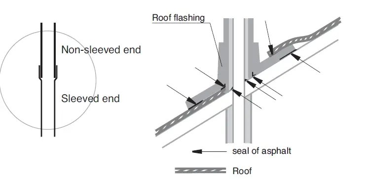 BIOLET-25a-Composting-Toilet-5