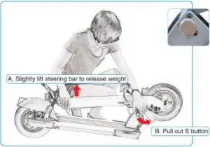 OPENING E-SCOOTER - Step 1