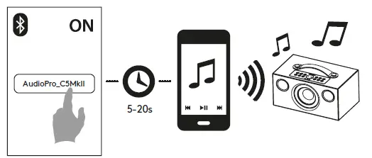 audio-pro-C5-MkII-Multiroom-Speaker-13