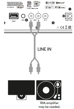 audio-pro-C5-MkII-Multiroom-Speaker-14
