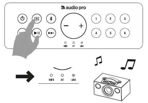 audio-pro-C5-MkII-Multiroom-Speaker-15