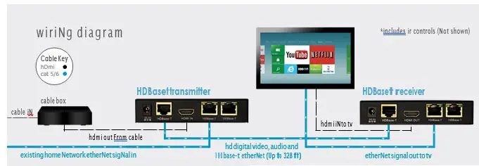 Legrand-Home-Office-Theater-fig-26