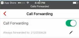 FIG 25 Call Forwarding