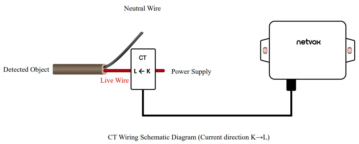 netvox R718NL3 Wireless Light Sensor and 3-Phase Current Meter - fig5