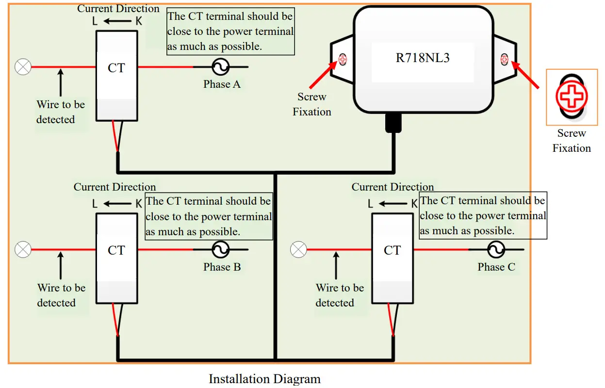 netvox R718NL3 Wireless Light Sensor and 3-Phase Current Meter - fig9