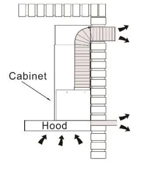 CIARRA CAS75918A Ductless Range Hood 30 inch Under Cabinet Hood - Prepare