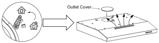 CIARRA CAS75918A Ductless Range Hood 30 inch Under Cabinet Hood - recycling mode
