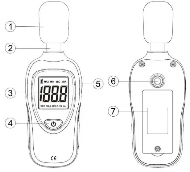 velleman DEM200 Mini Digital Sound Level Meter - fig 1