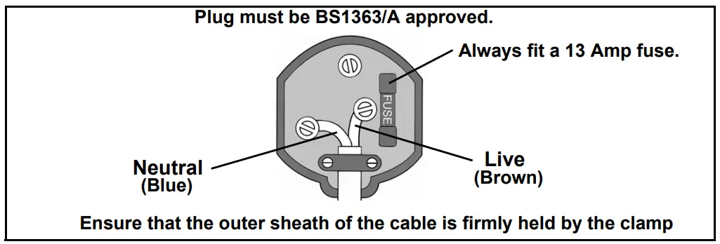Clarke-CPF13-ELECTRIC-POWER-FILE-fig-2