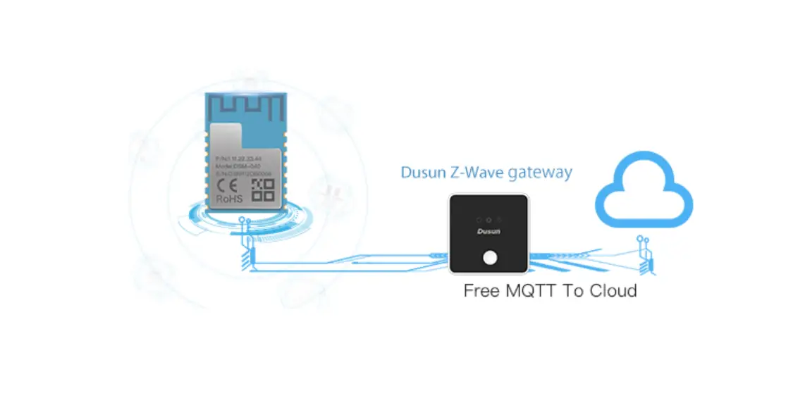 Dusun Dsm-05d Ble Cloud Module User Manual Dusun Dsm-05d Ble Cloud Module User Manual