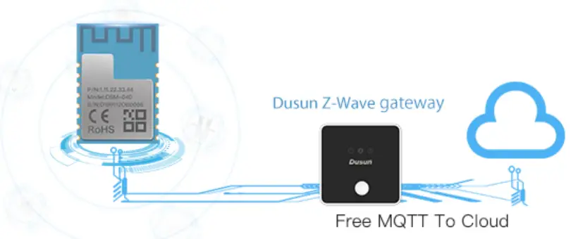 DUSUN DSM-05D BLE Cloud Module