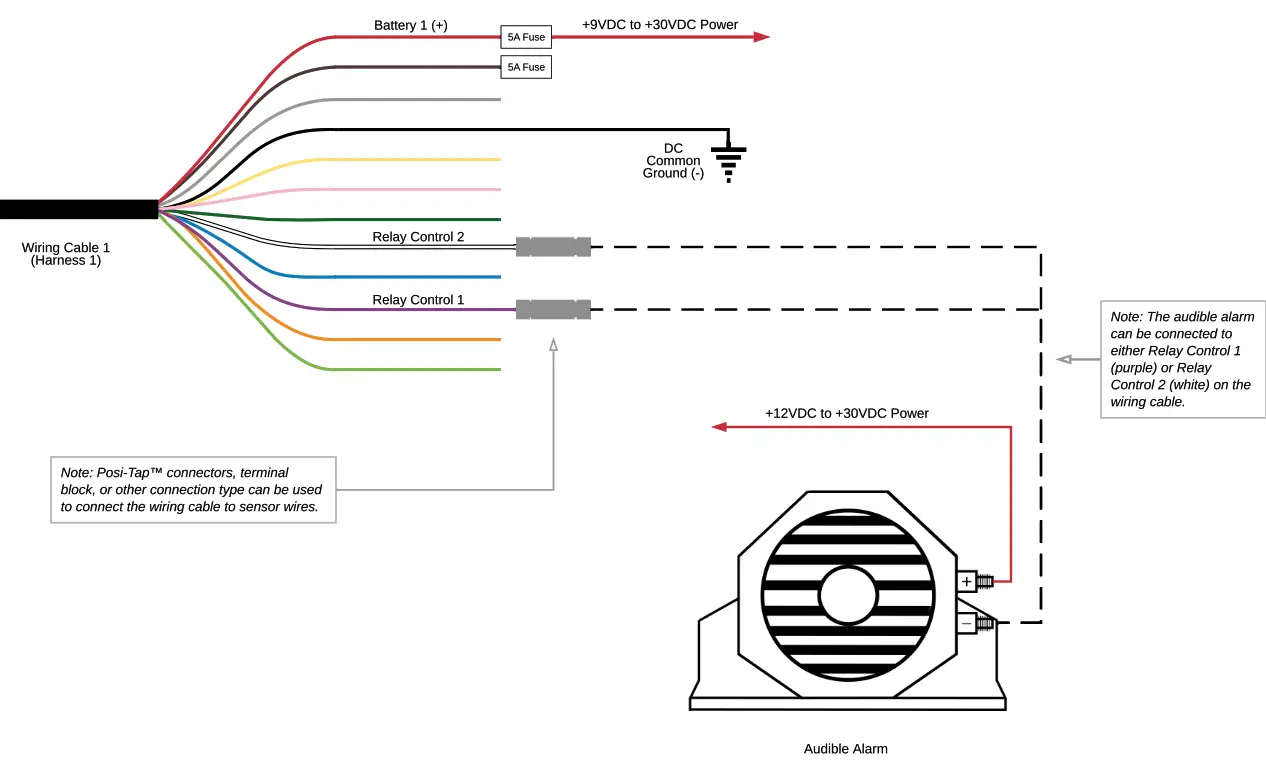 siren marine SIREN-ACC-ALRM Audible Alarm- Fig