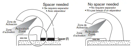 technical concepts OneShot Foam Dispenser