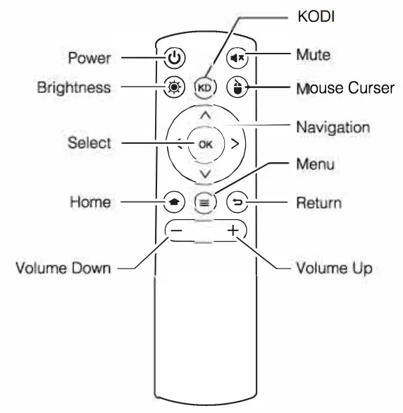 TVSurf-2AVK9-DR-graphic-processor-fig-6