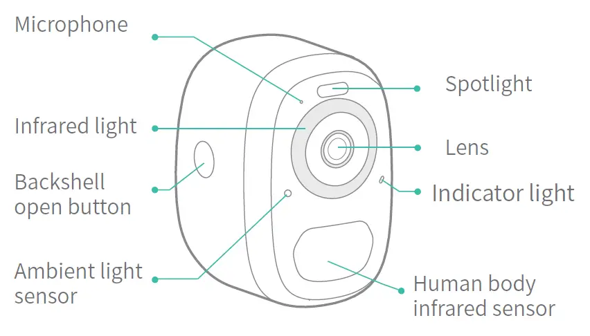 batna24 EC4000 Extralink Protector Pro 4MP Wireless Battery Camera fig 1